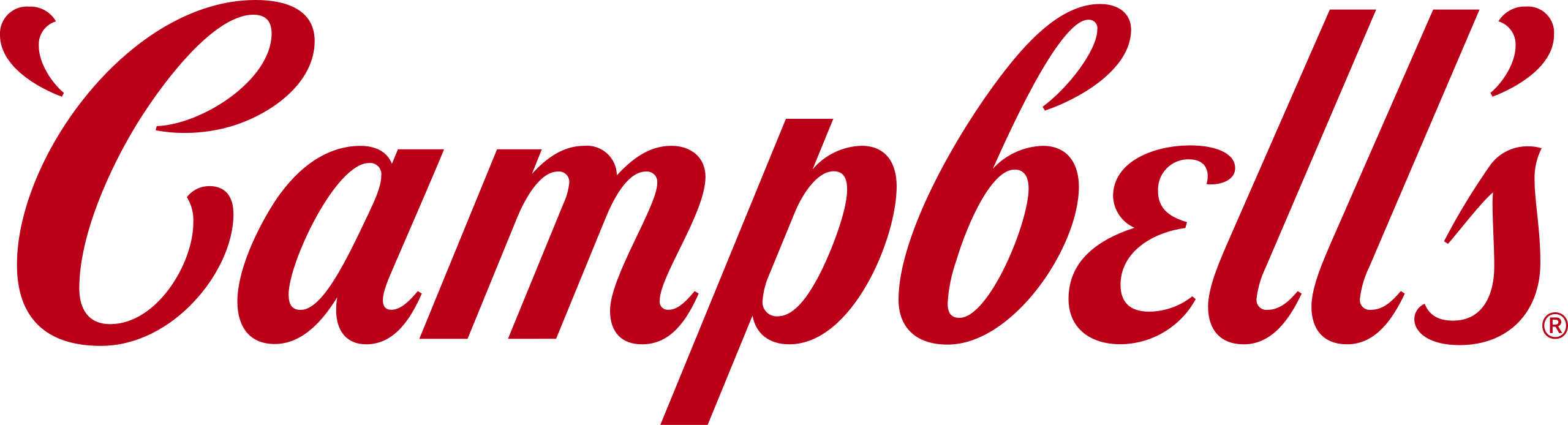 Campbell's - CPG client